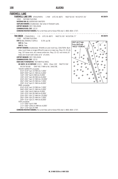 TIN CREEK - Airport Diagram