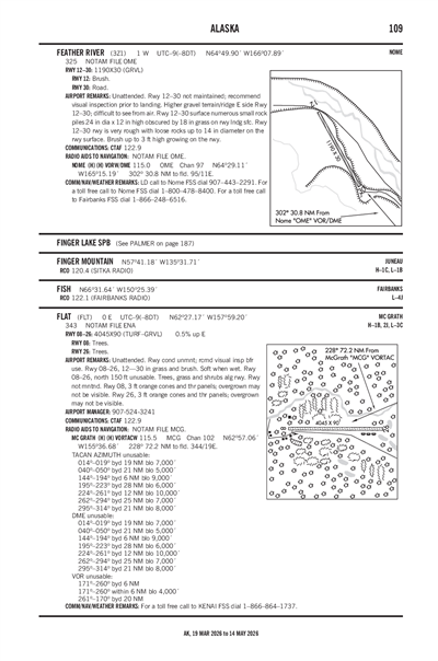 FEATHER RIVER - Airport Diagram