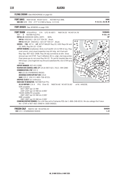 FORT YUKON - Airport Diagram