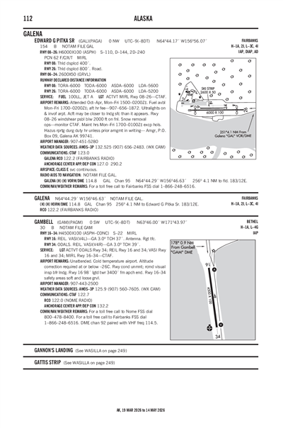 GAMBELL - Airport Diagram