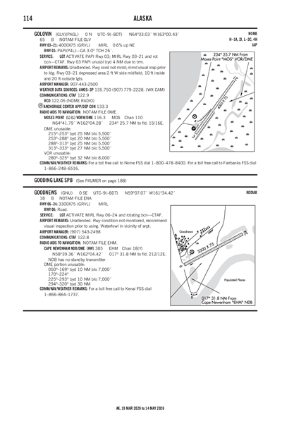 GOODNEWS - Airport Diagram