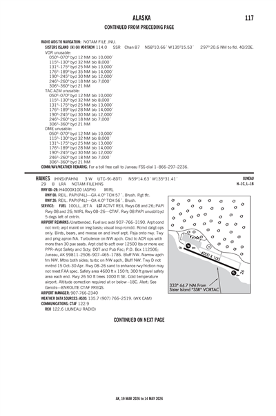 HAINES - Airport Diagram