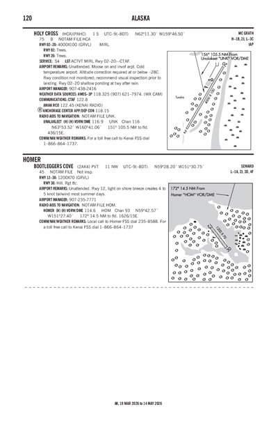 BOOTLEGGERS COVE - Airport Diagram
