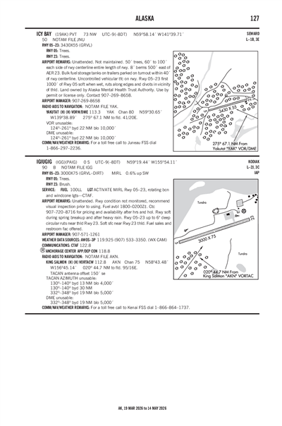 ICY BAY - Airport Diagram