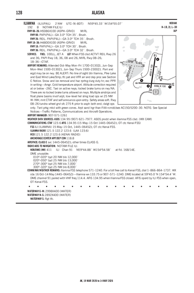 ILIAMNA - Airport Diagram