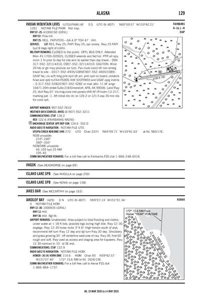 JAKOLOF BAY - Airport Diagram