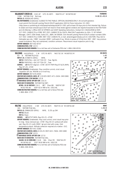 KALSKAG - Airport Diagram
