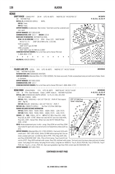 ISLAND LAKE - Airport Diagram