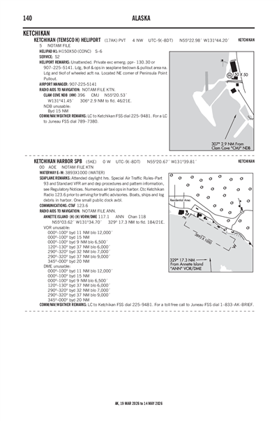 KETCHIKAN /TEMSCO H/ - Airport Diagram