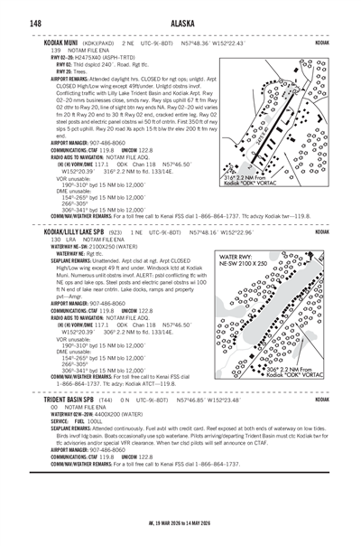 TRIDENT BASIN - Airport Diagram