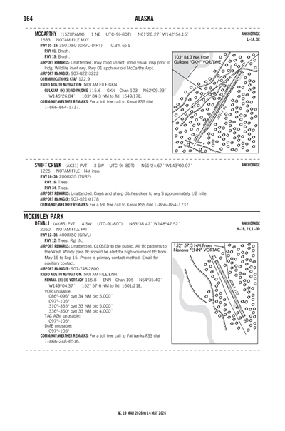 SWIFT CREEK - Airport Diagram