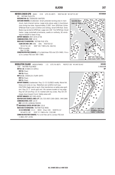 MEYERS CHUCK - Airport Diagram