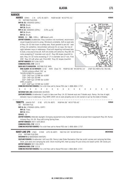 NANCY LAKE - Airport Diagram