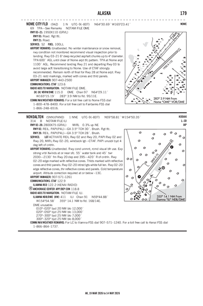 NONDALTON - Airport Diagram
