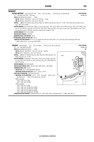 ALPINE AIRSTRIP - Airport Diagram