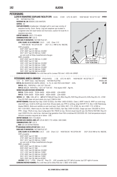 LLOYD R ROUNDTREE SEAPLANE FACILITY - Airport Diagram