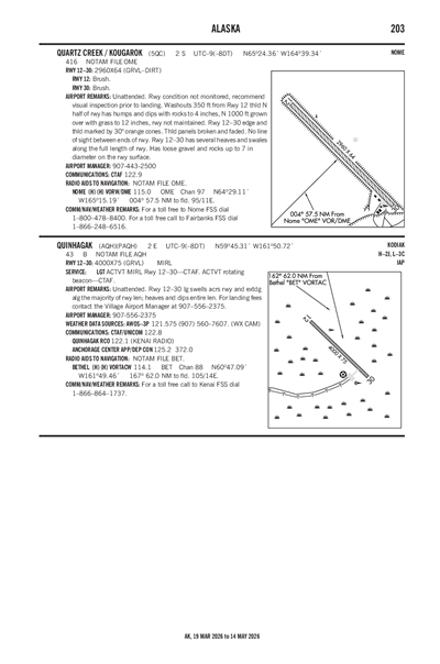 QUARTZ CREEK / KOUGAROK - Airport Diagram