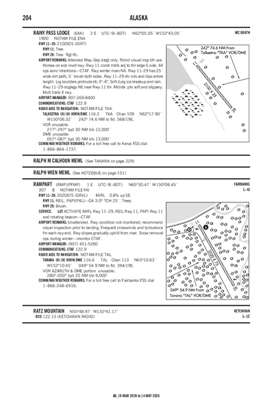 RAMPART - Airport Diagram