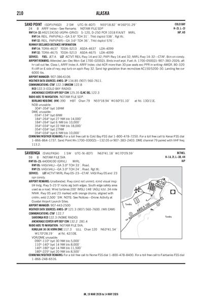 SAVOONGA - Airport Diagram