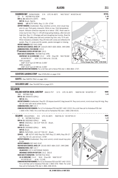 SELAWIK - Airport Diagram
