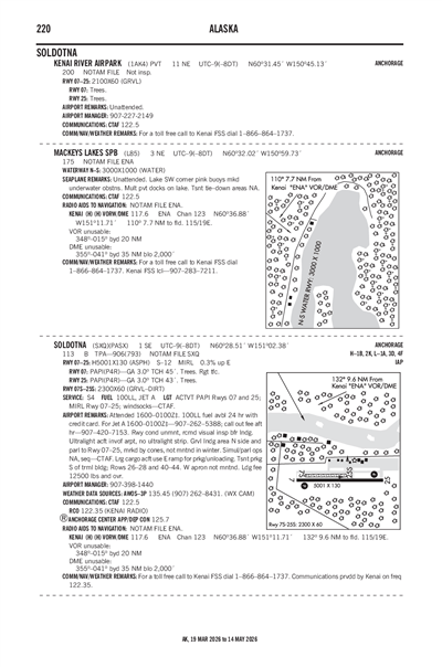 SOLDOTNA - Airport Diagram