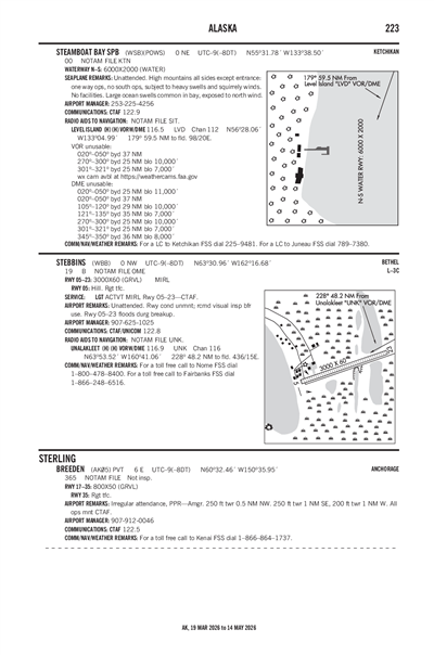 BREEDEN - Airport Diagram