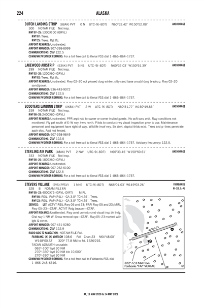 LAKEWOOD AIRSTRIP - Airport Diagram