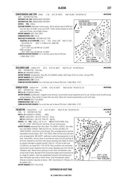 CHRISTIANSEN LAKE - Airport Diagram