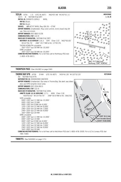 TETLIN - Airport Diagram