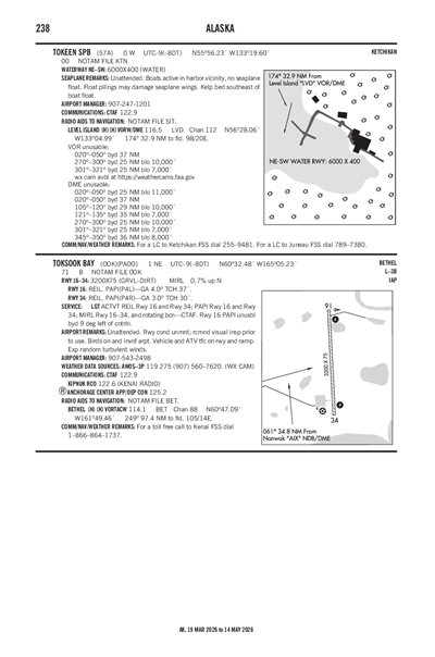 TOKSOOK BAY - Airport Diagram