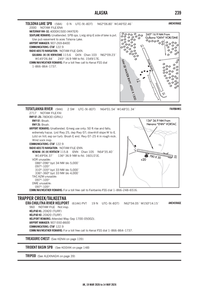 ERA CHULITNA RIVER - Airport Diagram