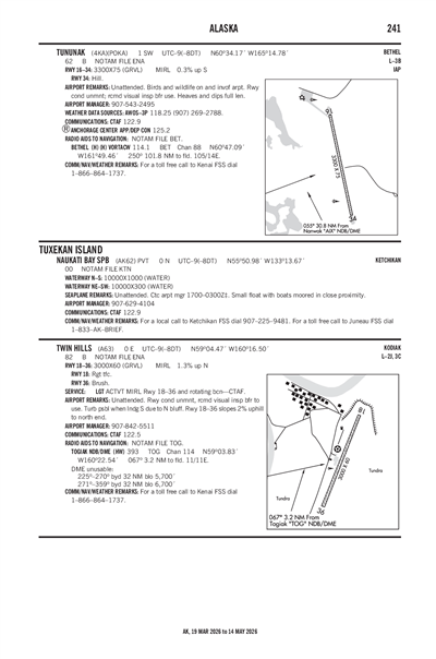 TWIN HILLS - Airport Diagram