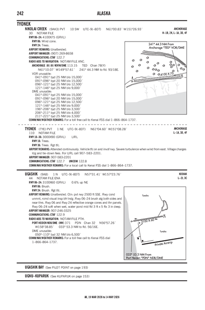 UGASHIK - Airport Diagram