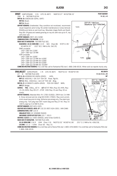UNALAKLEET - Airport Diagram