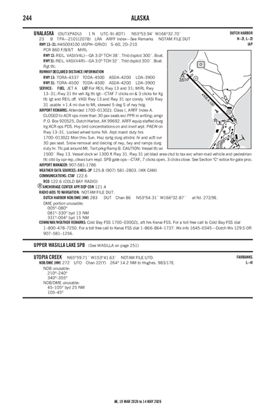 UNALASKA - Airport Diagram
