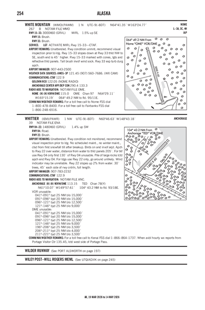 WHITE MOUNTAIN - Airport Diagram
