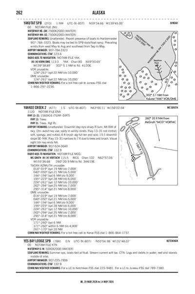YES BAY LODGE - Airport Diagram