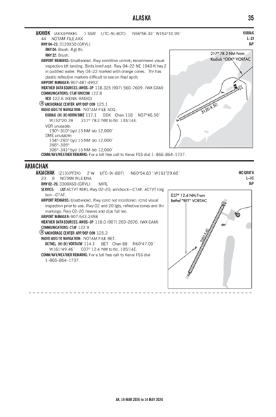 AKHIOK - Airport Diagram