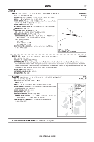 AKUTAN - Airport Diagram