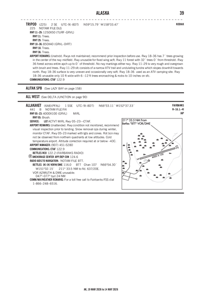 ALLAKAKET - Airport Diagram