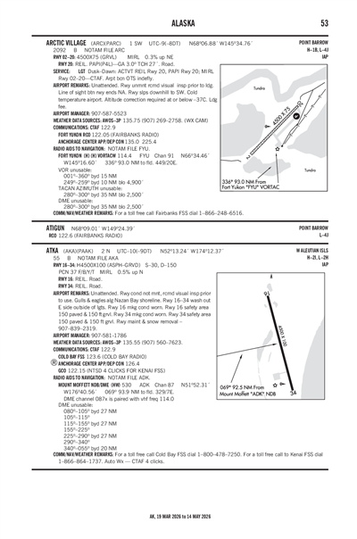 ARCTIC VILLAGE - Airport Diagram