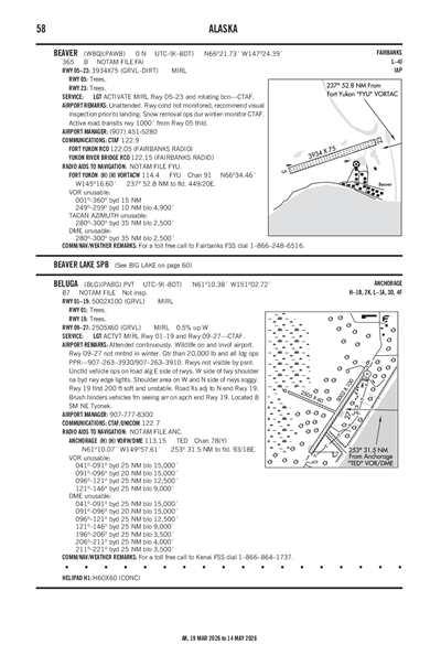 BELUGA - Airport Diagram