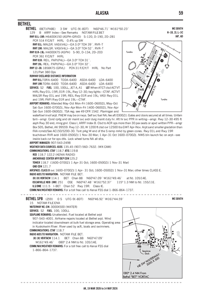 BETHEL - Airport Diagram