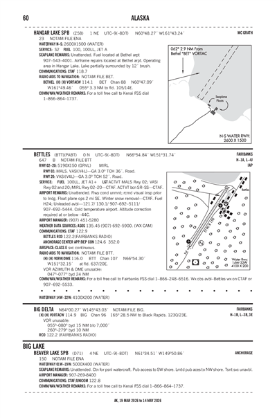 BEAVER LAKE - Airport Diagram