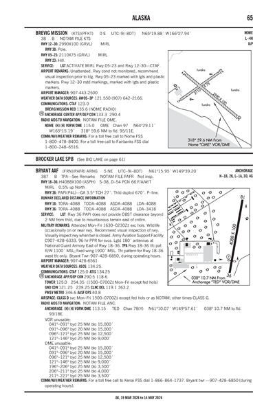 BREVIG MISSION - Airport Diagram
