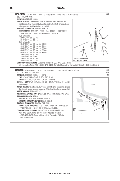BUCK CREEK - Airport Diagram
