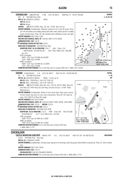 CHENEGA BAY - Airport Diagram
