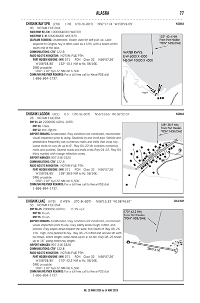CHIGNIK LAGOON - Airport Diagram