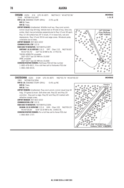 CHISTOCHINA - Airport Diagram