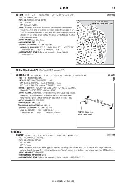 CHITINA - Airport Diagram